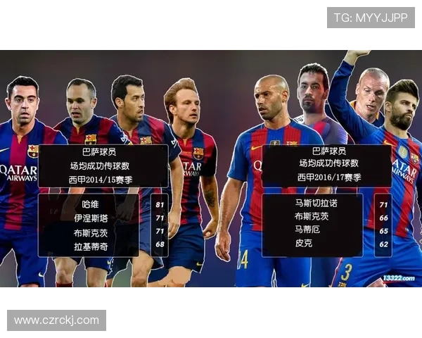 恩里克战术执行案例：巴黎圣日耳曼近期攻防体系与高位逼抢效果分析