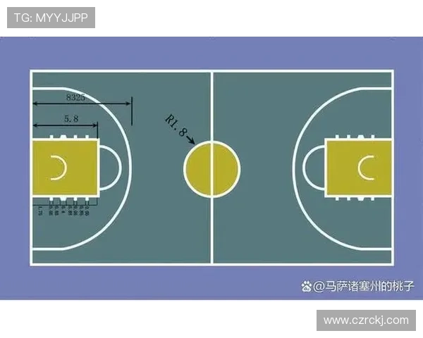 篮球底线规则的全面解析：从定义到实战运用