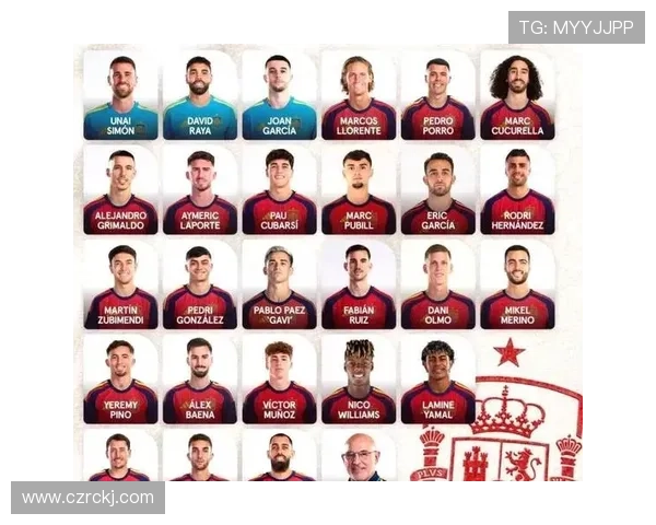 世界杯豪门谁拥有最昂贵首发阵容