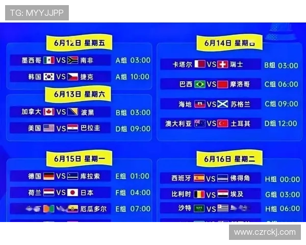 世界杯E组积分榜发生重大变化